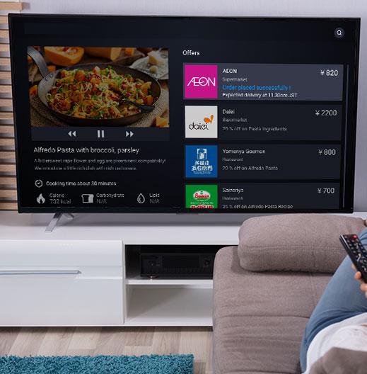 Future Of Connected TV Services