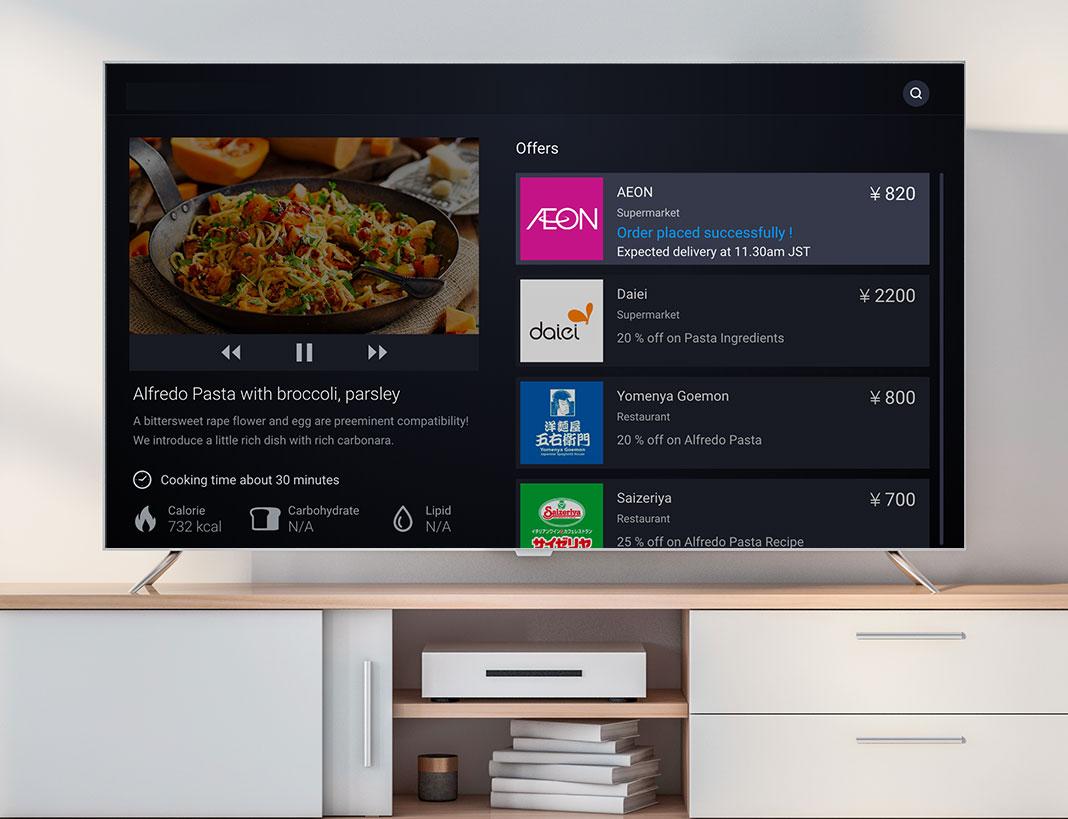 Future Of Connected TV Services